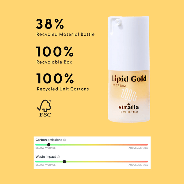 Lipid Gold Eye Cream - FACE by GMStratia